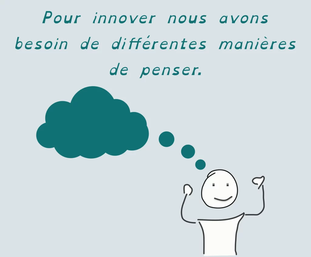 Pour-innover-nous-avons-besoin-de-différentes-manière-de-penser