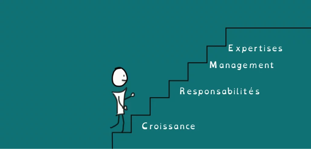 Evolution-de-carriere-management-expertises